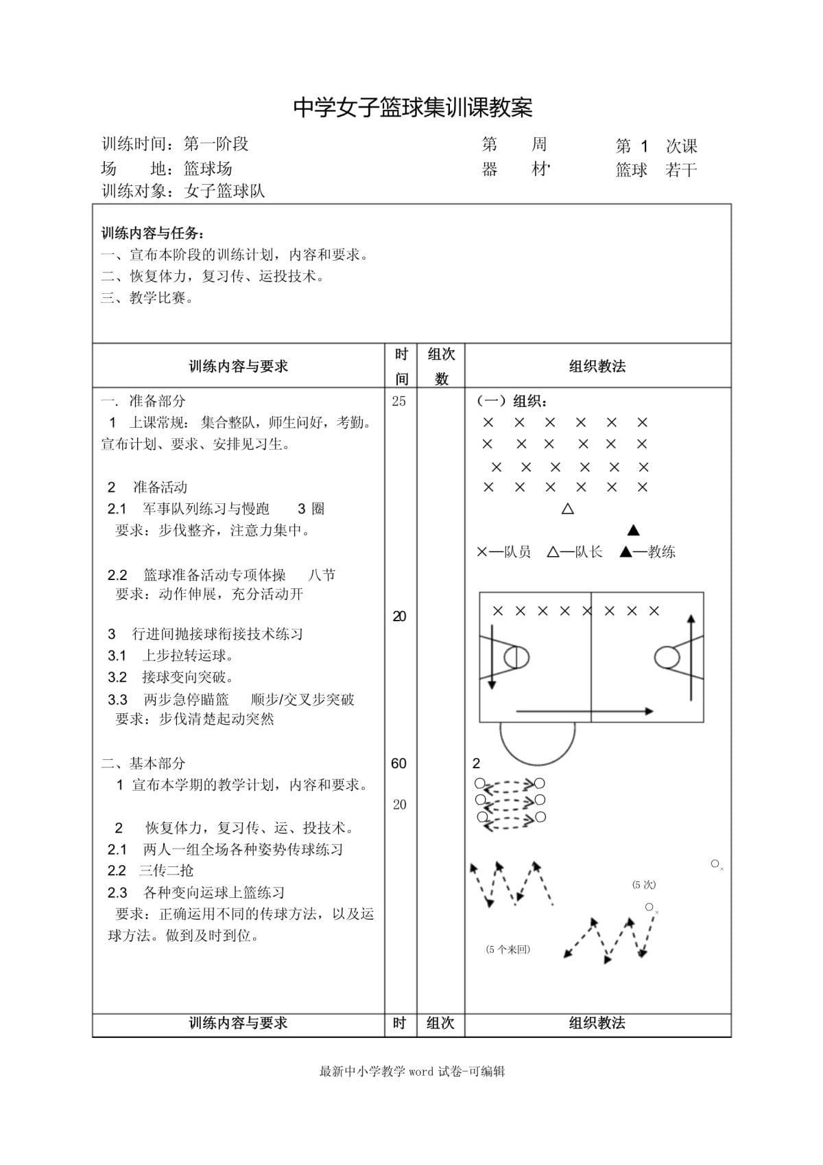 女性篮球运动员如何调整训练方案